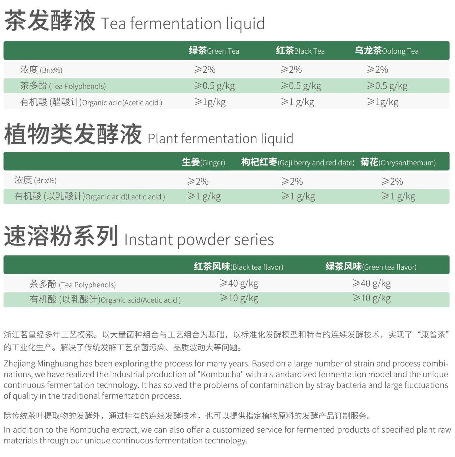 茗皇天然产品单页_03.jpg