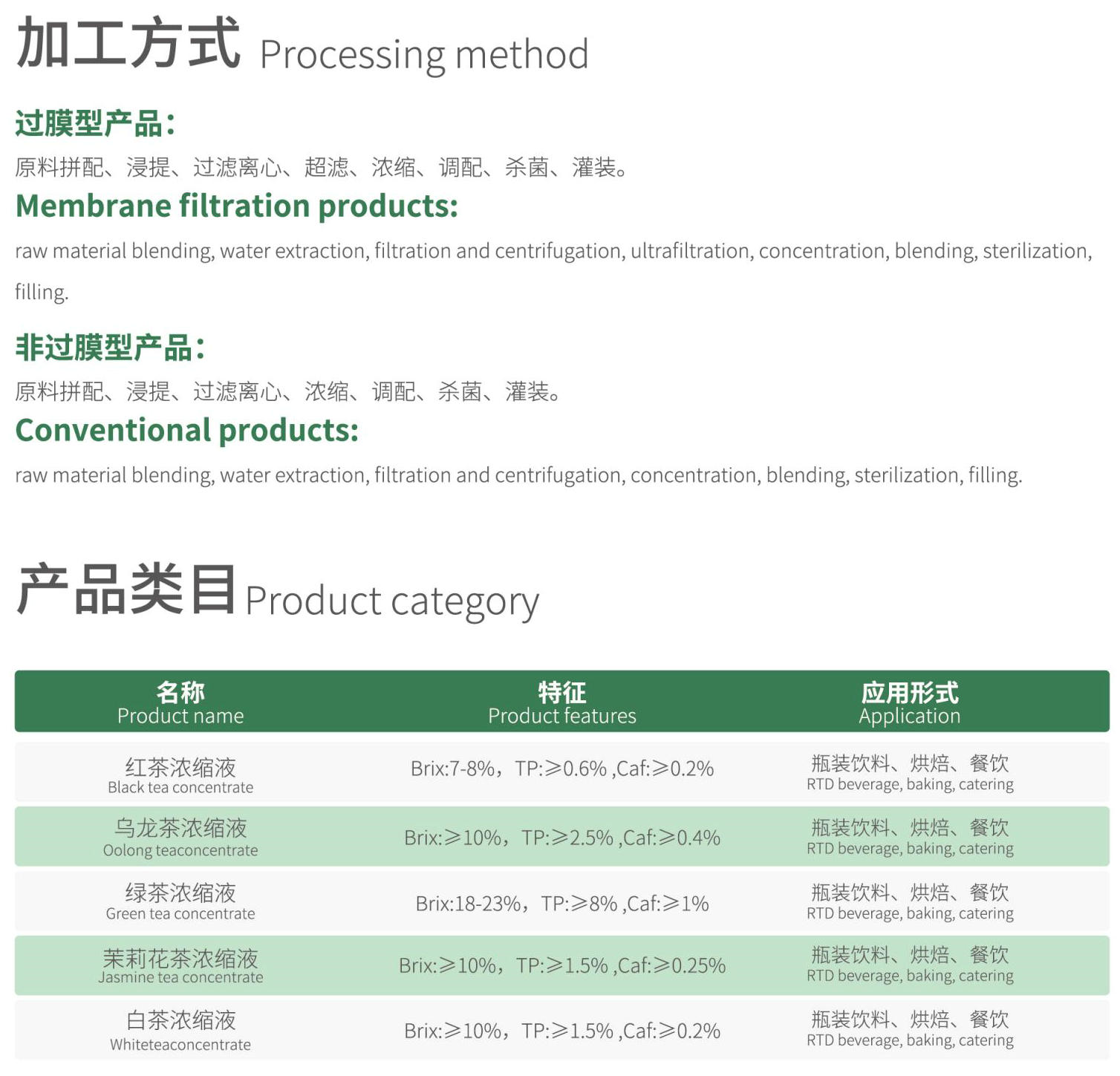 茗皇天然产品单页_07.jpg